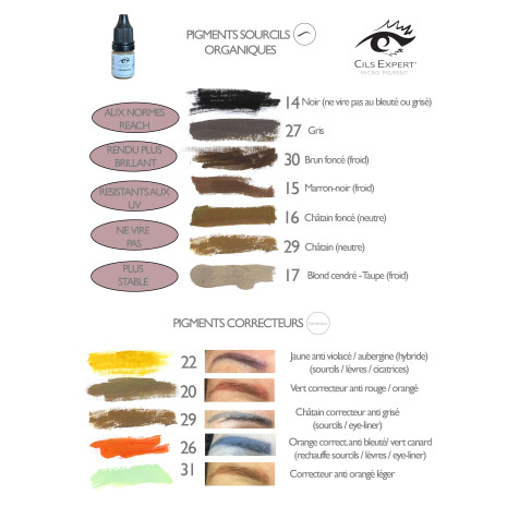 Nuancier sourcils et correcteur pigments microblading maquillage permanent Cils Expert gamme hybride