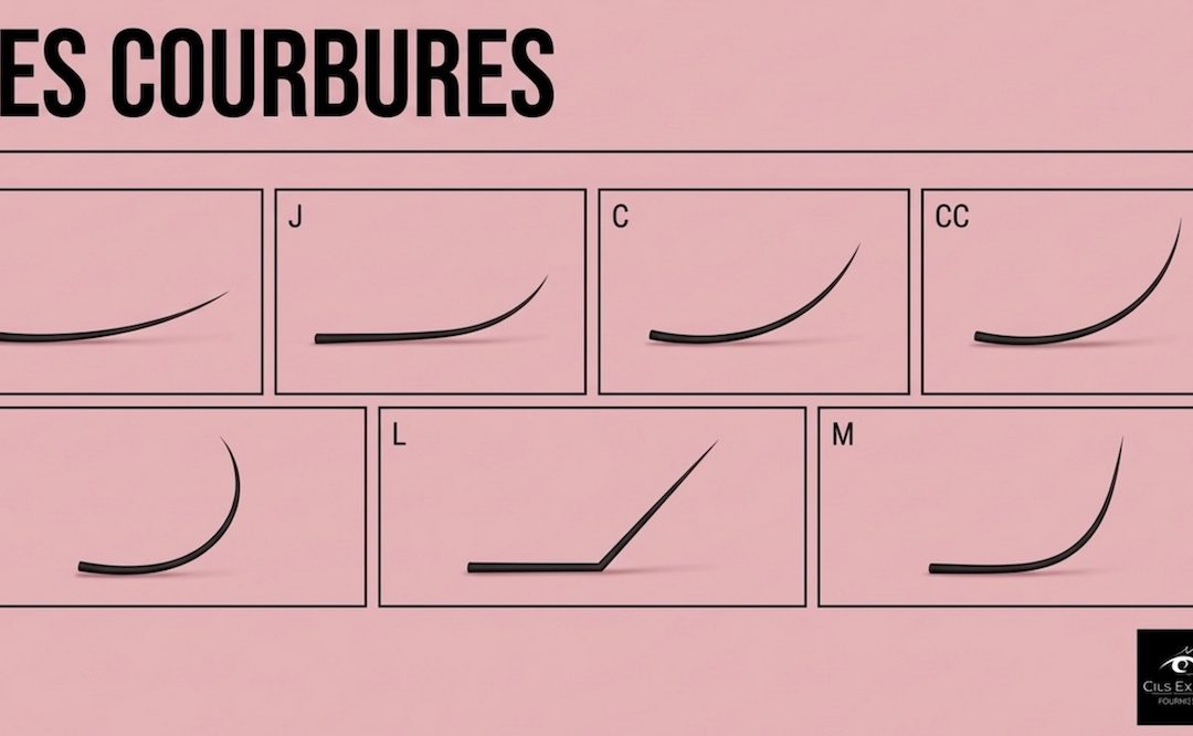 Courbure des cils, comment choisir la bonne pour chaque cliente ?